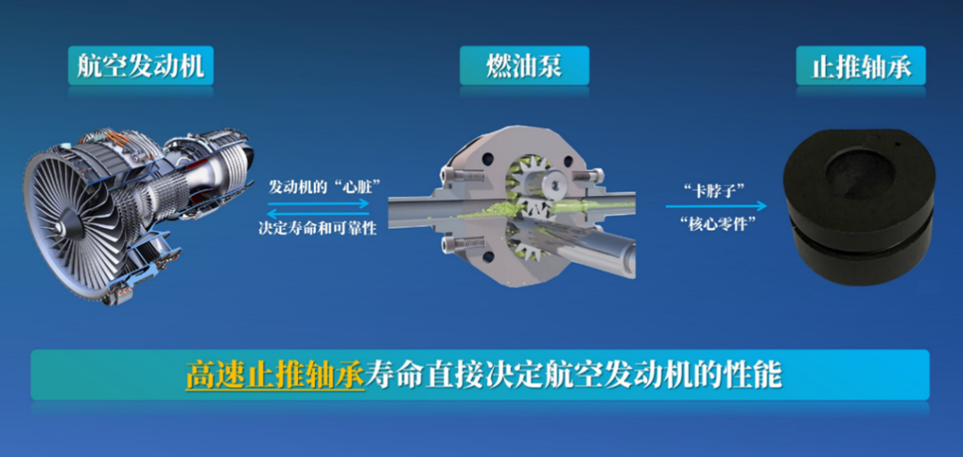 來看看2025年第一季度軸承行業(yè)都發(fā)生了哪些大事